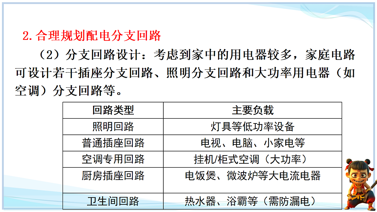 18693676第7页