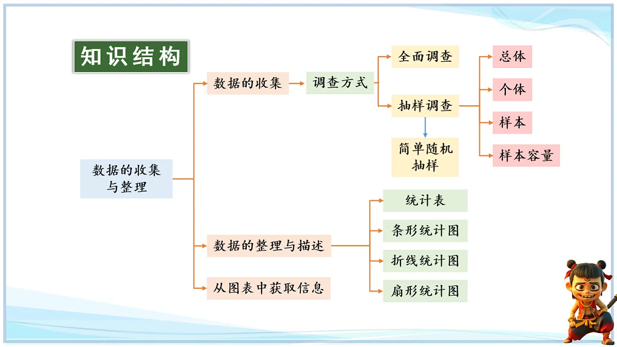 18693686第3页