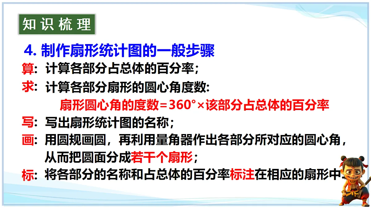 18693686第7页