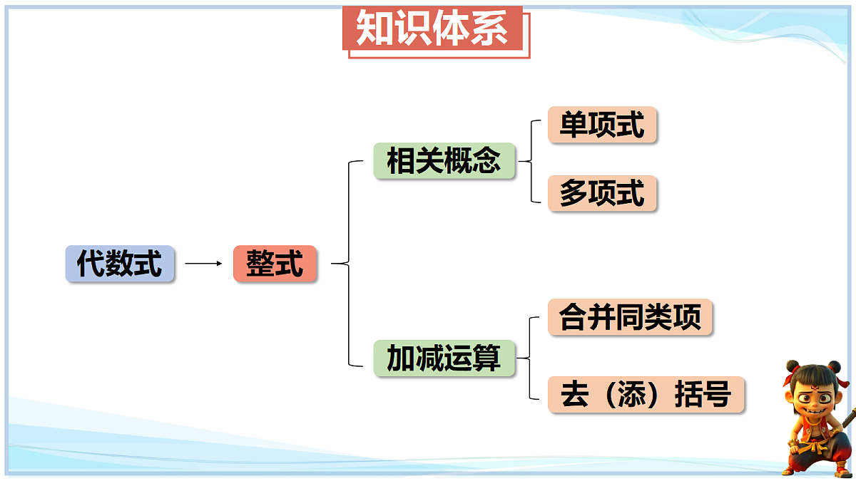 18693709第3页
