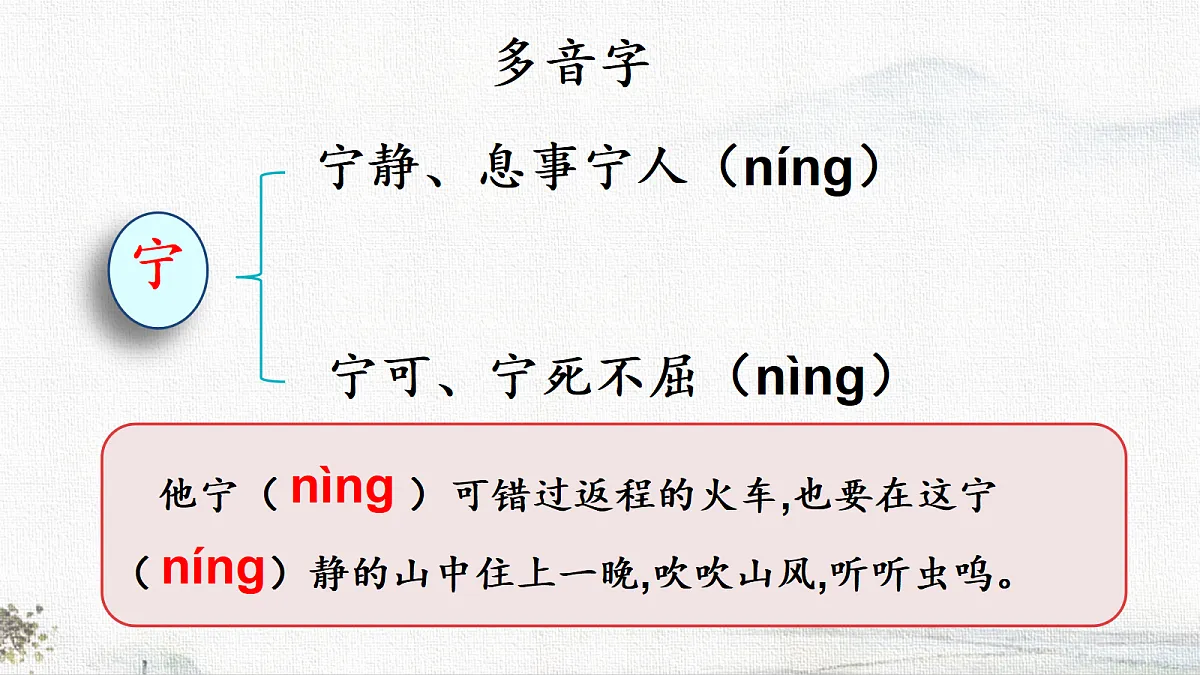 18694323第7页