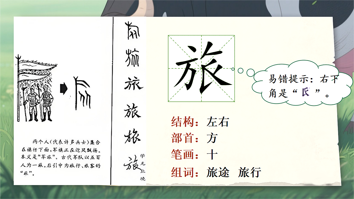 12.在牛肚子里旅行第3页