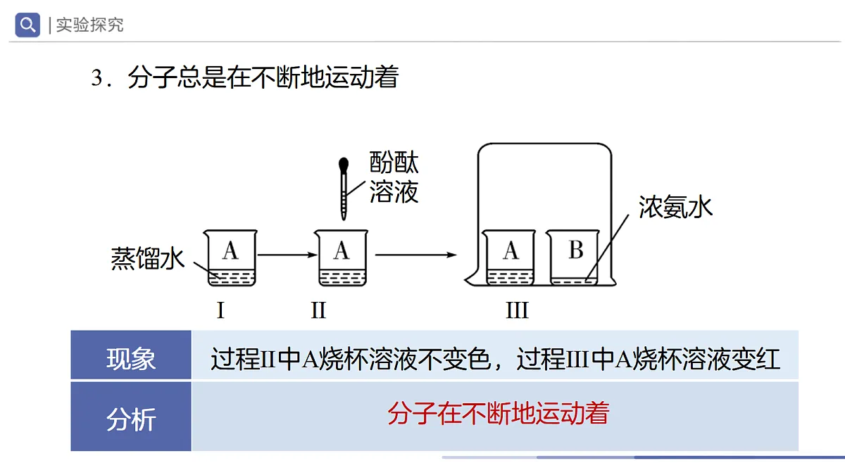 18694561第7页