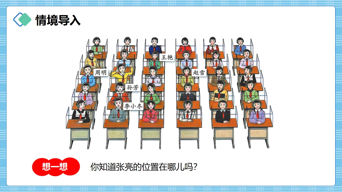 (2026新教材)人教版小学数学六年级上册 1.1《用有序数对确定位置》PPT课件第2页