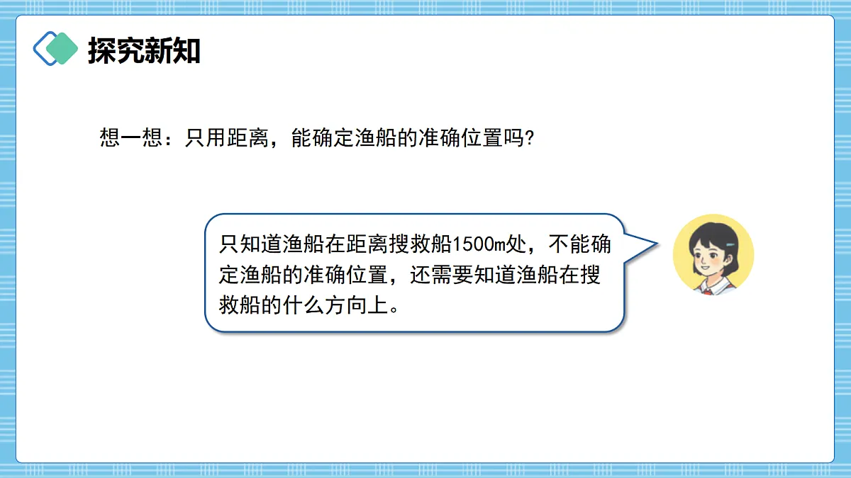 (2026新教材)人教版小学数学六年级上册 1.3《用方向和距离描述位置》PPT课件第3页