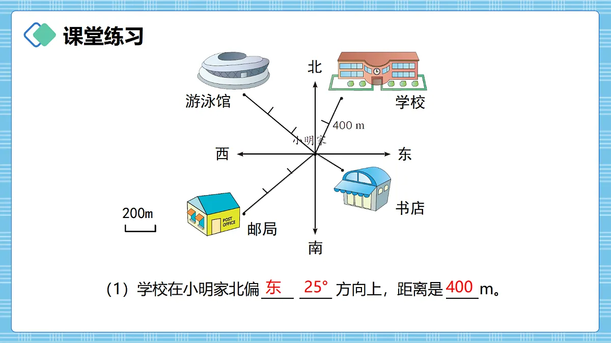 (2026新教材)人教版小学数学六年级上册 1.3《用方向和距离描述位置》PPT课件第8页