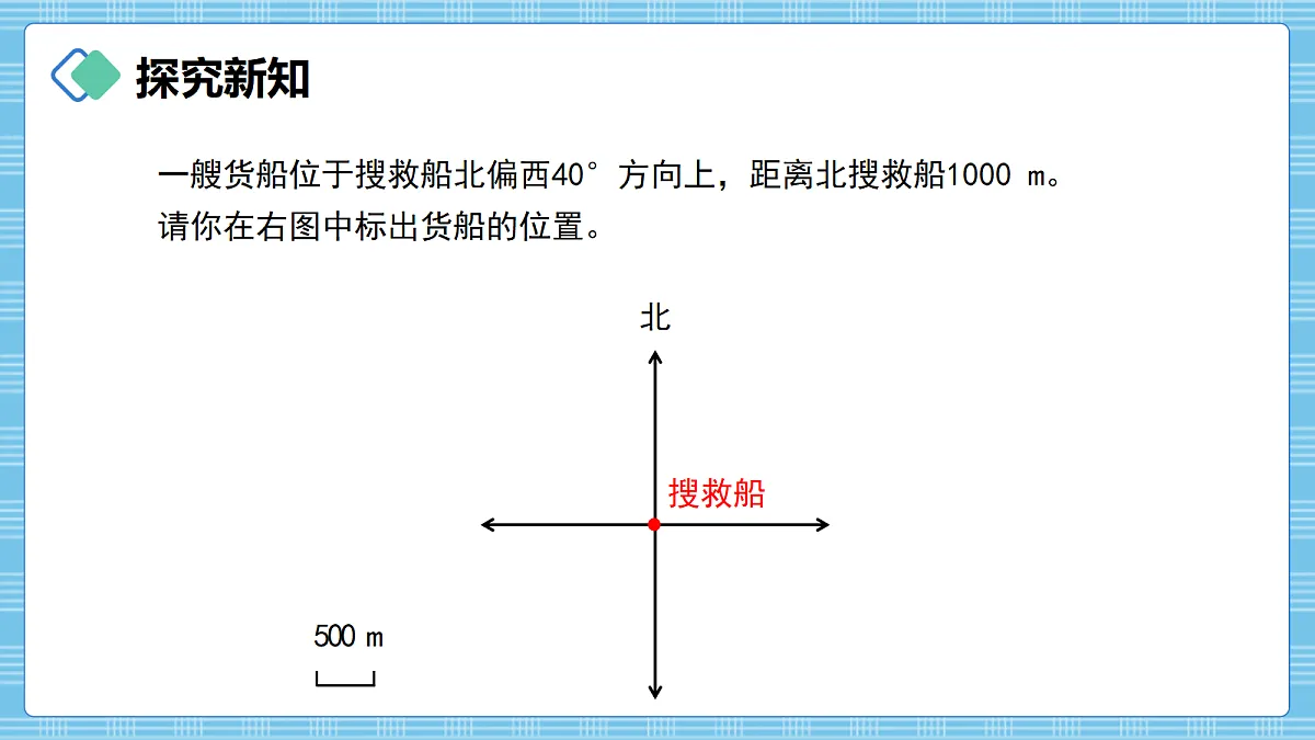 (2026新教材)人教版小学数学六年级上册 1.4《根据方向和距离确定位置》PPT课件第3页