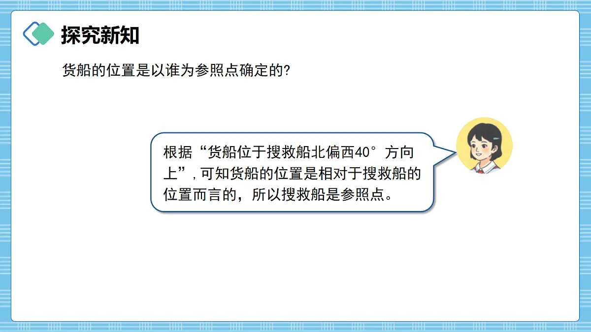 (2026新教材)人教版小学数学六年级上册 1.4《根据方向和距离确定位置》PPT课件第4页