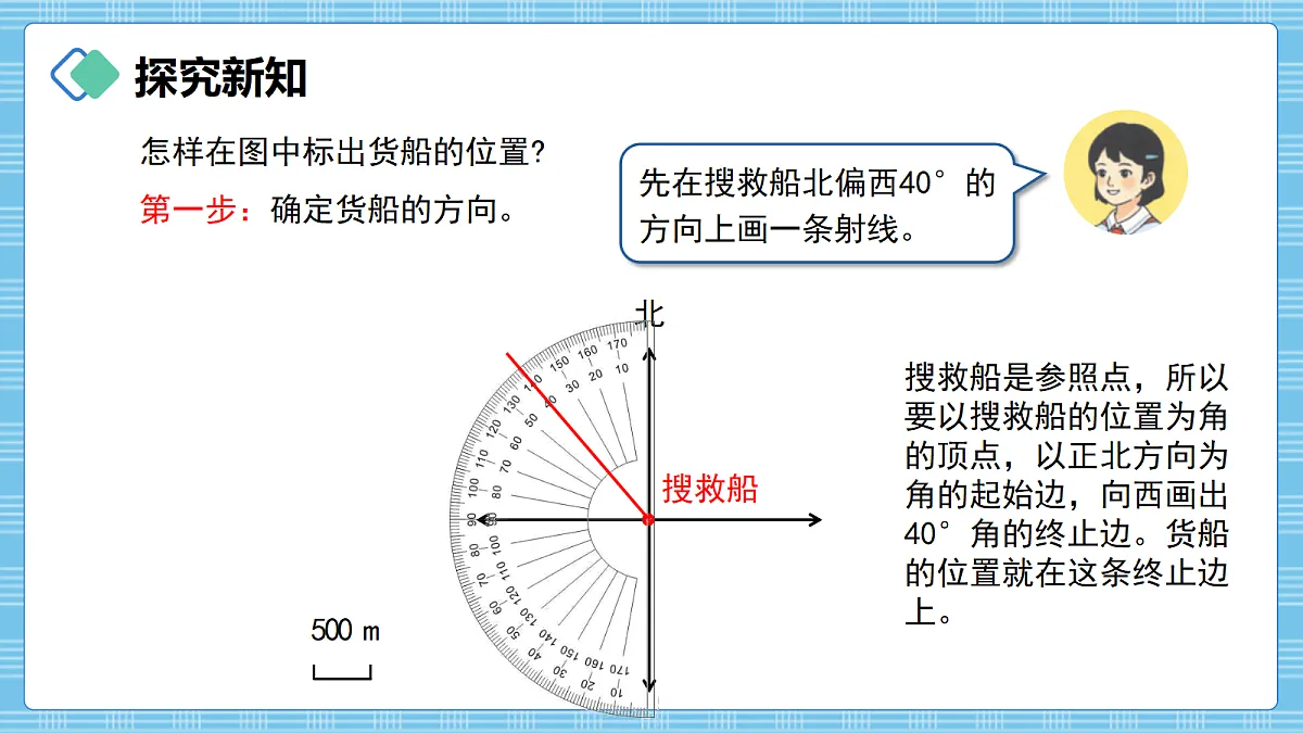 (2026新教材)人教版小学数学六年级上册 1.4《根据方向和距离确定位置》PPT课件第5页