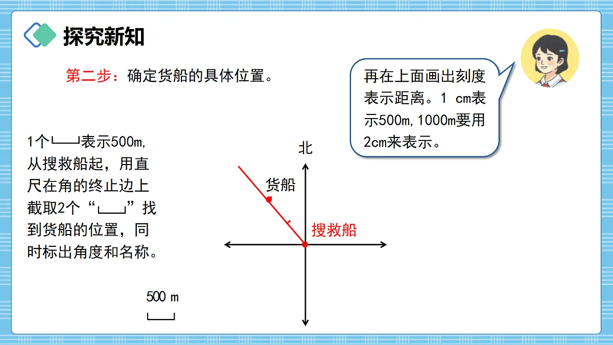 (2026新教材)人教版小学数学六年级上册 1.4《根据方向和距离确定位置》PPT课件第6页