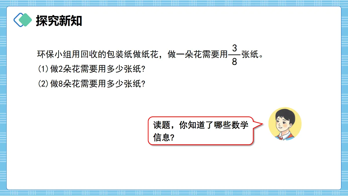 (2026新教材)人教版小学数学六年级上册 2.1《分数乘整数》PPT课件第3页