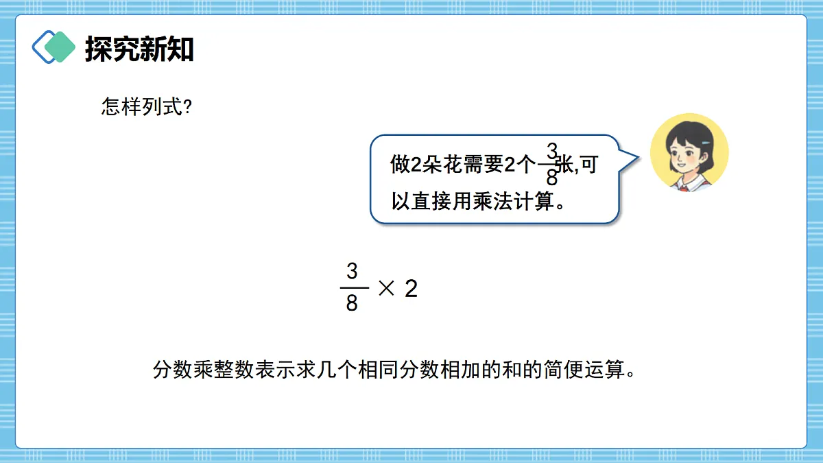 (2026新教材)人教版小学数学六年级上册 2.1《分数乘整数》PPT课件第5页