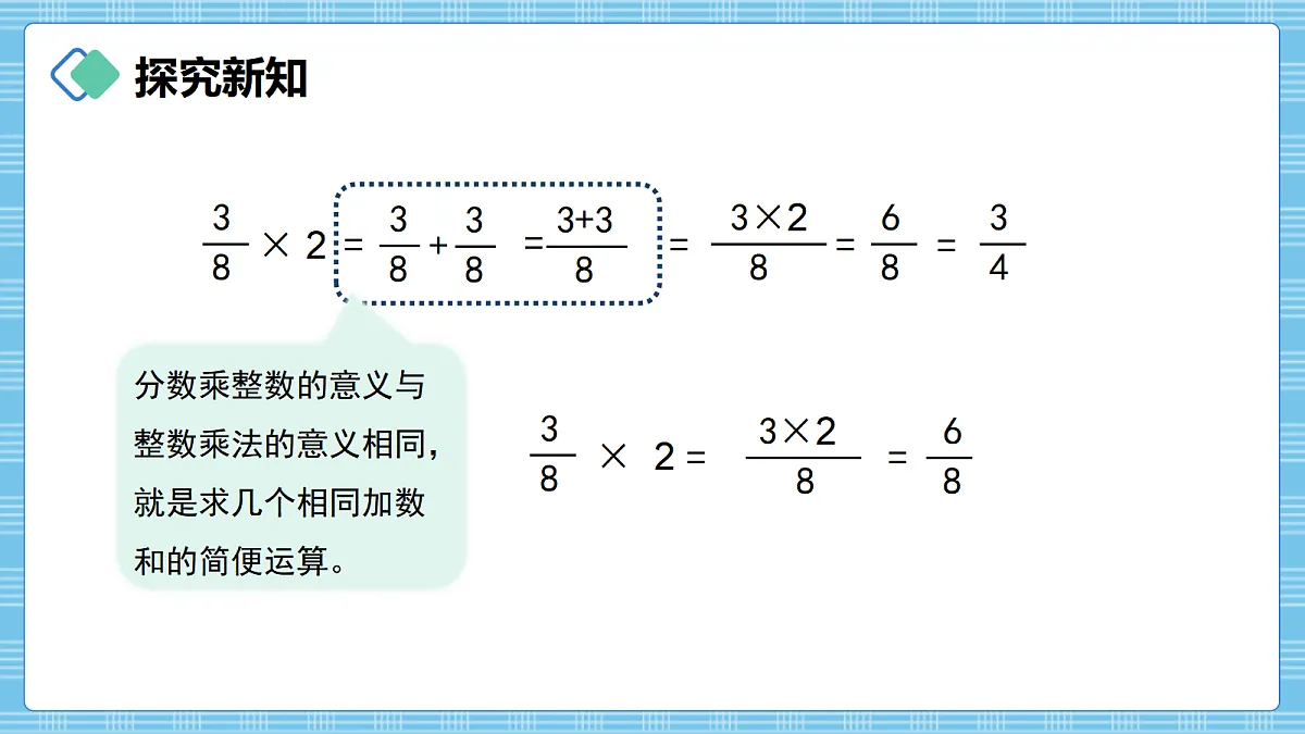 (2026新教材)人教版小学数学六年级上册 2.1《分数乘整数》PPT课件第7页