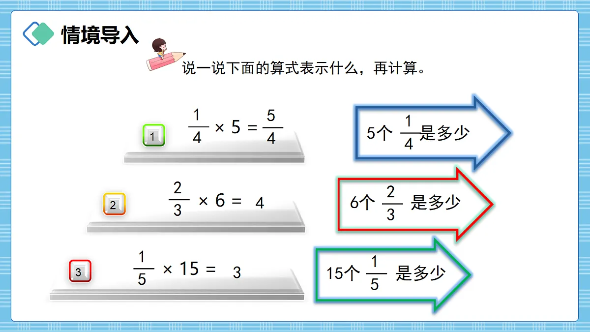 (2026新教材)人教版小学数学六年级上册 2.2《整数乘分数》PPT课件第2页
