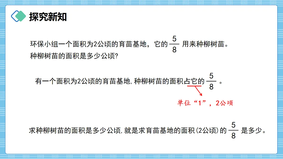(2026新教材)人教版小学数学六年级上册 2.2《整数乘分数》PPT课件第4页