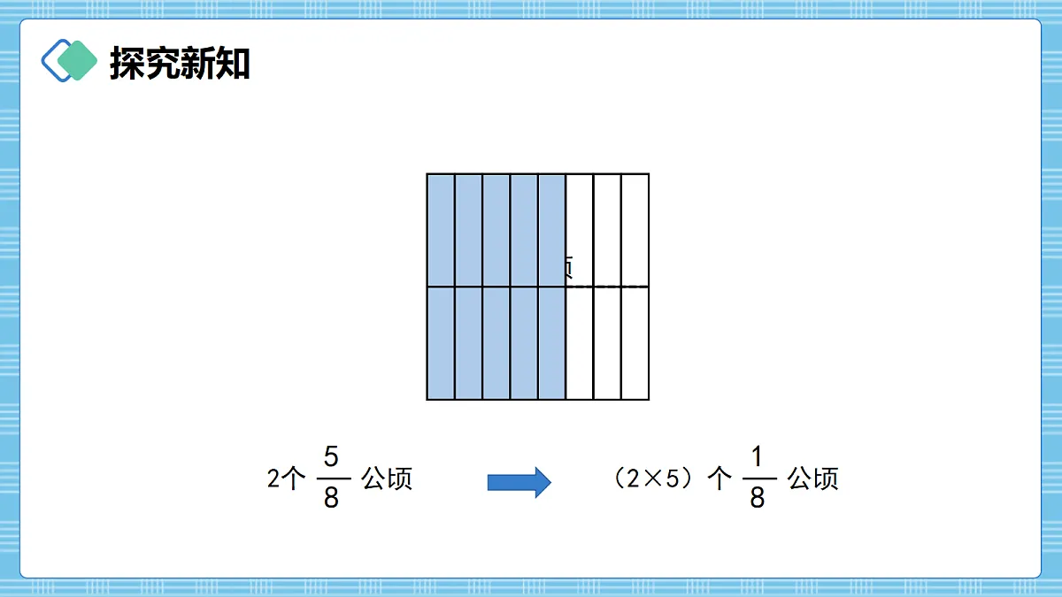 (2026新教材)人教版小学数学六年级上册 2.2《整数乘分数》PPT课件第7页