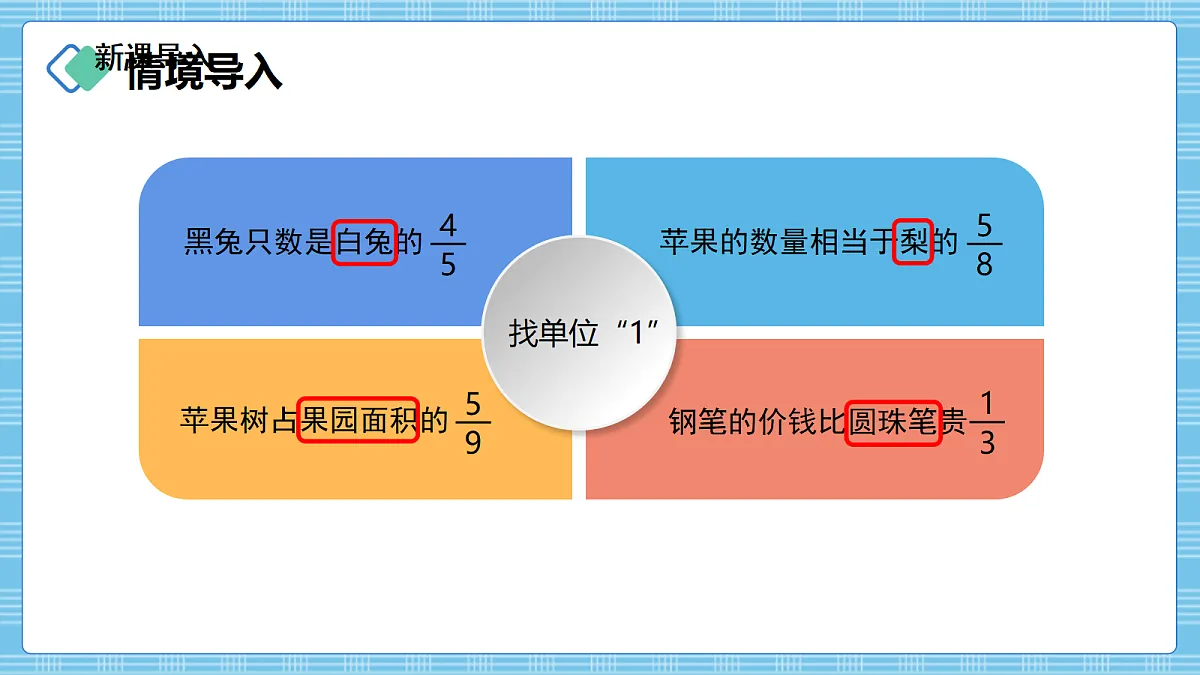 (2026新教材)人教版小学数学六年级上册 2.7《解决问题(2)》PPT课件第2页