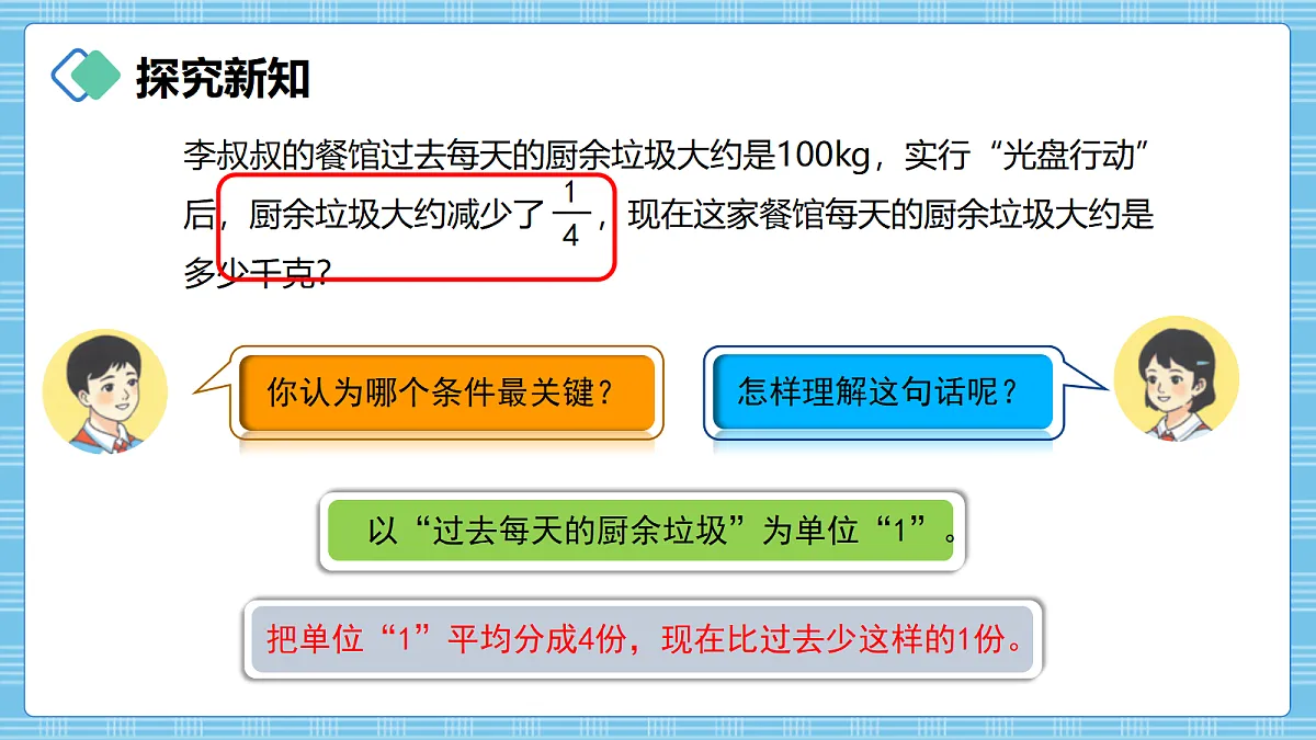 (2026新教材)人教版小学数学六年级上册 2.7《解决问题(2)》PPT课件第4页