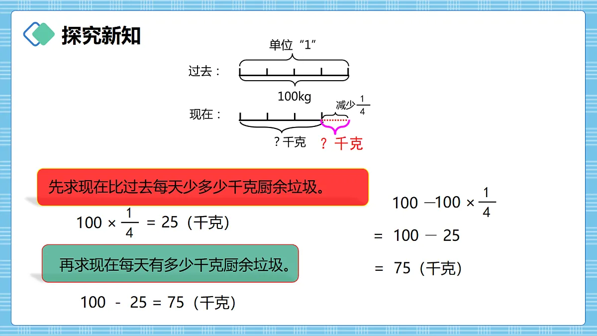 (2026新教材)人教版小学数学六年级上册 2.7《解决问题(2)》PPT课件第6页
