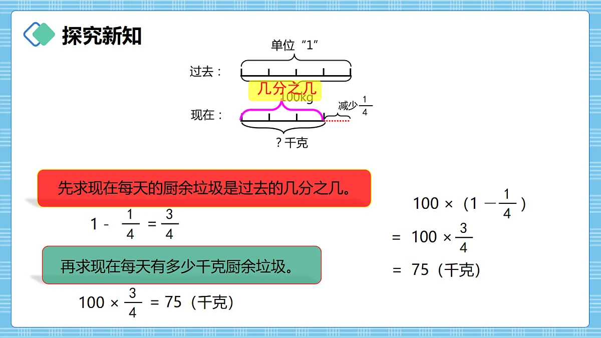 (2026新教材)人教版小学数学六年级上册 2.7《解决问题(2)》PPT课件第7页
