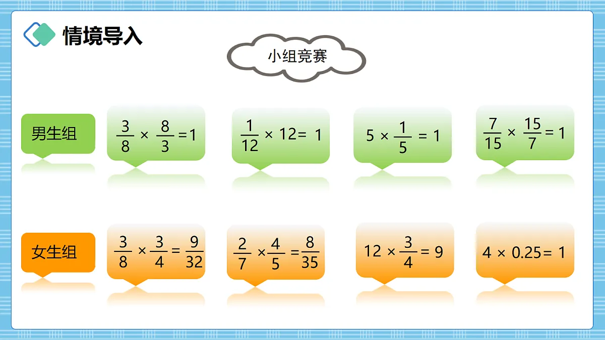 (2026新教材)人教版小学数学六年级上册 3.1《倒数的认识》PPT课件第2页