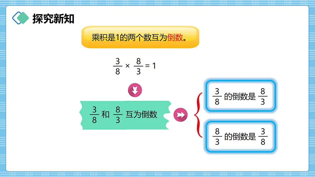 (2026新教材)人教版小学数学六年级上册 3.1《倒数的认识》PPT课件第5页