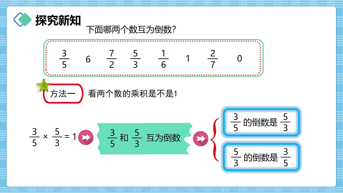 (2026新教材)人教版小学数学六年级上册 3.1《倒数的认识》PPT课件第8页