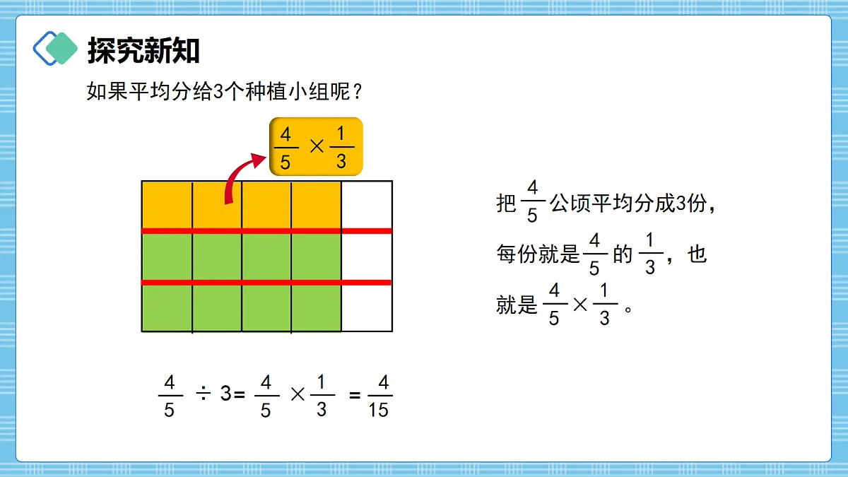 (2026新教材)人教版小学数学六年级上册 3.2《一个数除以整数》PPT课件第7页