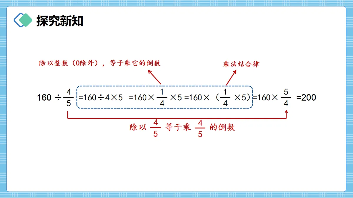 (2026新教材)人教版小学数学六年级上册 3.3《一个数除以分数》PPT课件第7页
