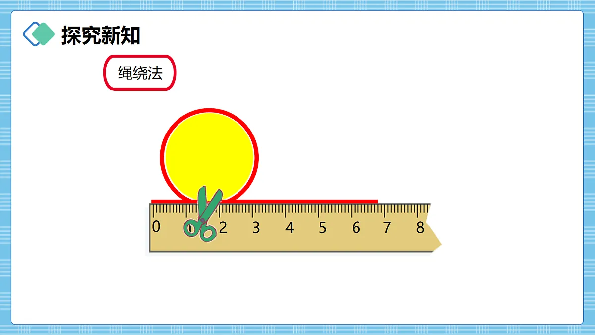 (2026新教材)人教版小学数学六年级上册 4.3《圆的周长》PPT课件第5页
