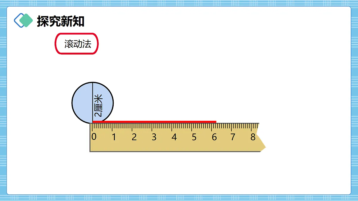 (2026新教材)人教版小学数学六年级上册 4.3《圆的周长》PPT课件第6页