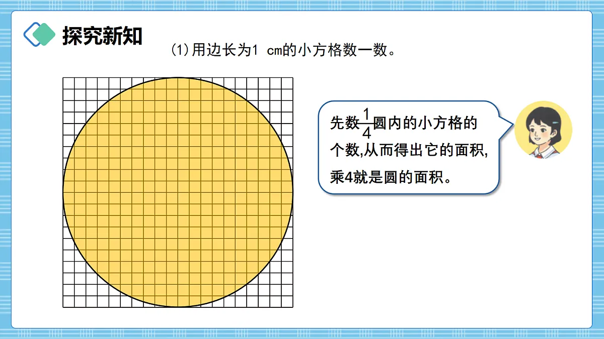 (2026新教材)人教版小学数学六年级上册 4.4《圆的面积》PPT课件第3页