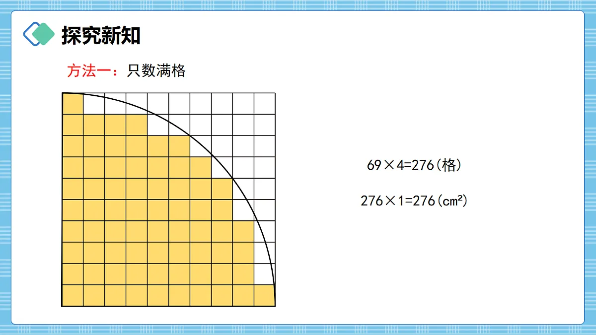 (2026新教材)人教版小学数学六年级上册 4.4《圆的面积》PPT课件第4页