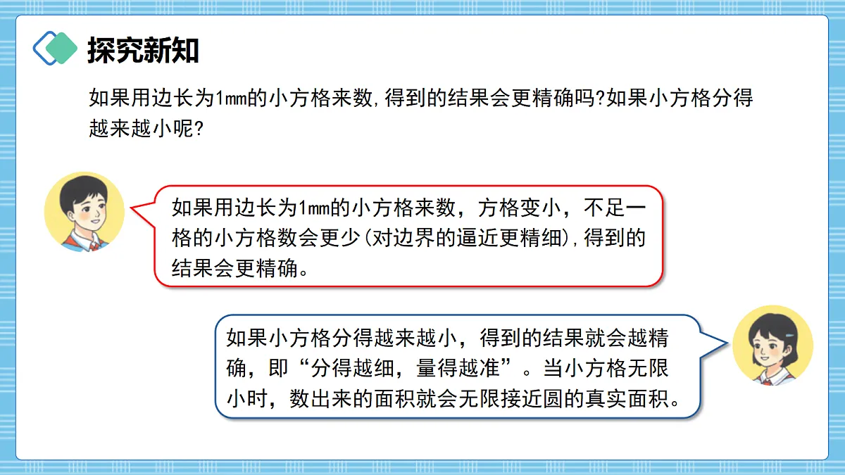 (2026新教材)人教版小学数学六年级上册 4.4《圆的面积》PPT课件第8页