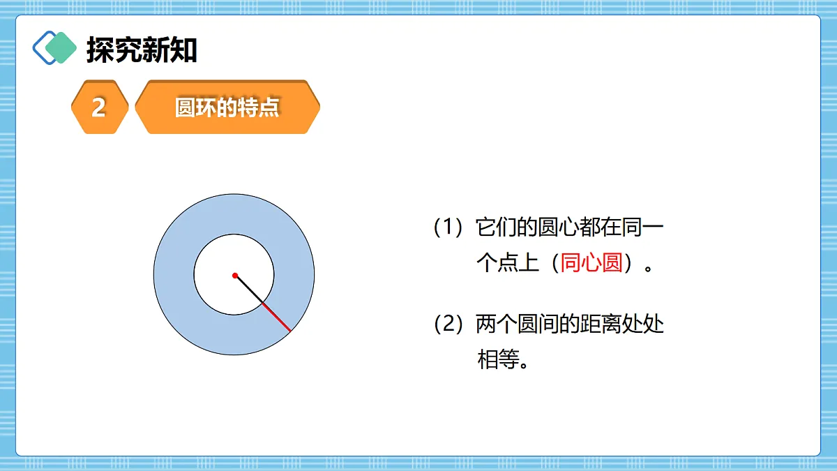 (2026新教材)人教版小学数学六年级上册 4.5《圆环的面积》PPT课件第5页