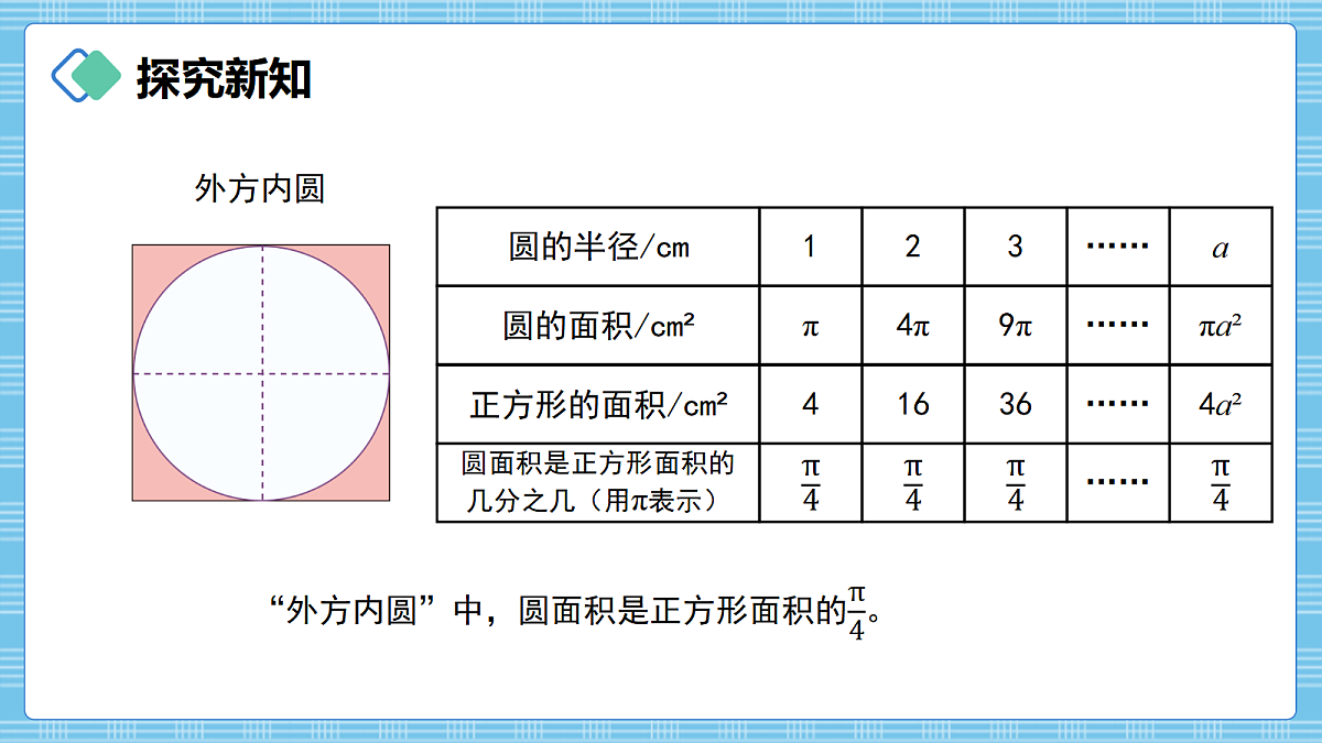 (2026新教材)人教版小学数学六年级上册 4.6《解决问题》PPT课件第6页