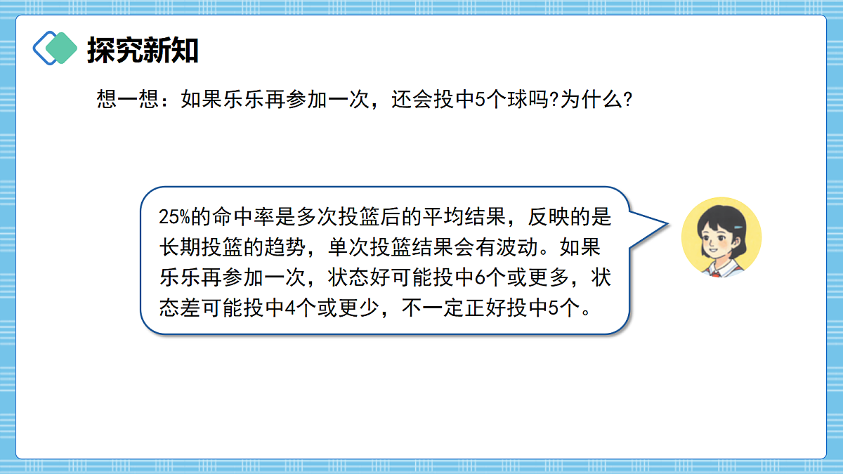 (2026新教材)人教版小学数学六年级上册 5.3《求一个数的百分之几是多少》PPT课件第5页