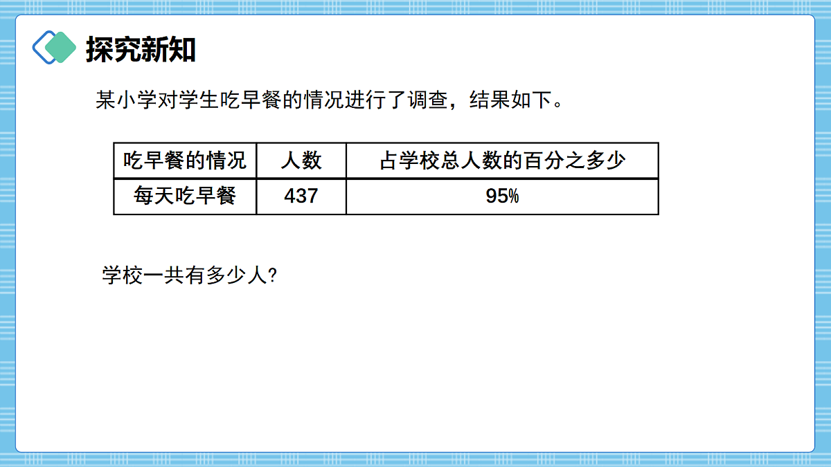 (2026新教材)人教版小学数学六年级上册 5.3《求一个数的百分之几是多少》PPT课件第6页