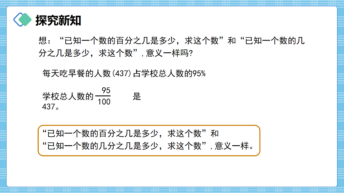 (2026新教材)人教版小学数学六年级上册 5.3《求一个数的百分之几是多少》PPT课件第7页