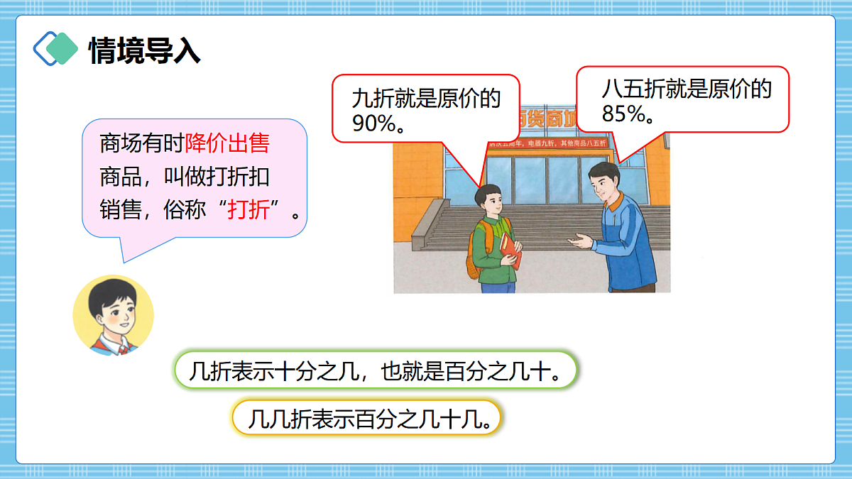 (2026新教材)人教版小学数学六年级上册 5.4《折扣》PPT课件第2页