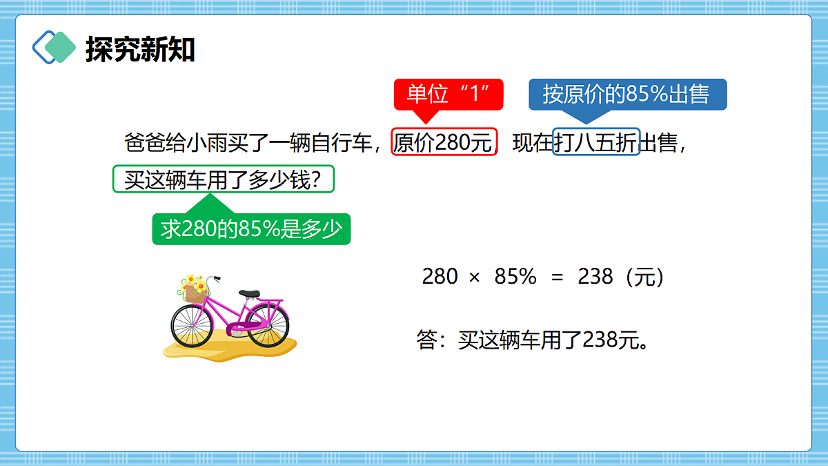 (2026新教材)人教版小学数学六年级上册 5.4《折扣》PPT课件第4页