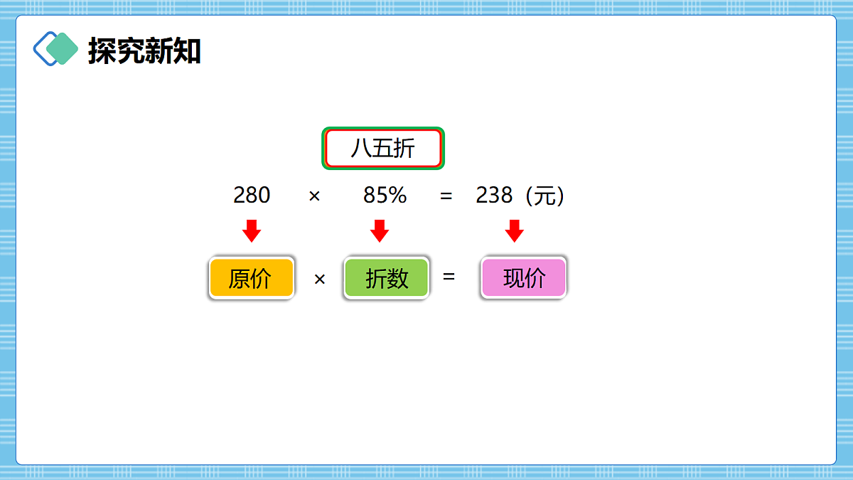 (2026新教材)人教版小学数学六年级上册 5.4《折扣》PPT课件第5页