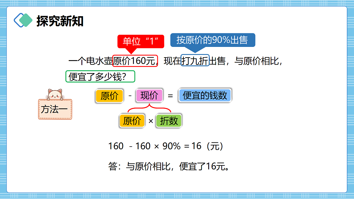 (2026新教材)人教版小学数学六年级上册 5.4《折扣》PPT课件第8页
