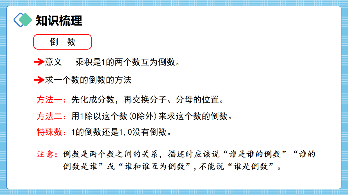 (2026新教材)人教版小学数学六年级上册 6.1《数与运算》PPT课件第4页