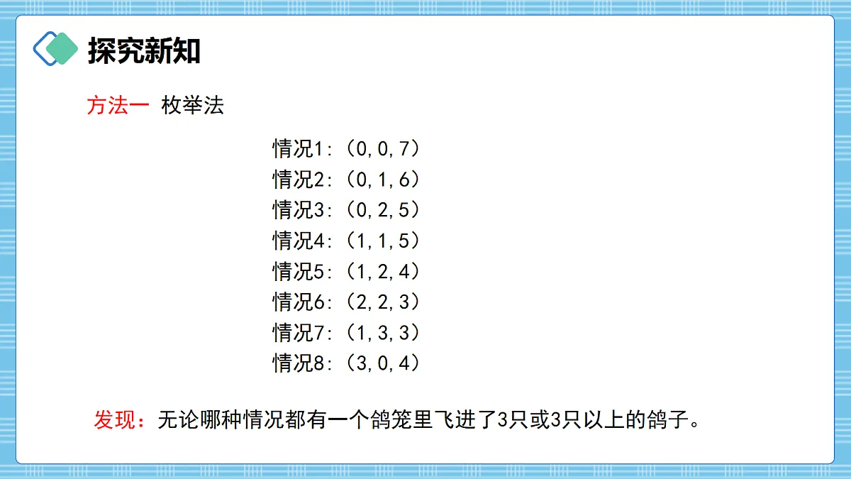 (2026新教材)人教版小学数学六年级上册 数学广角《鸽巢问题》PPT课件第4页
