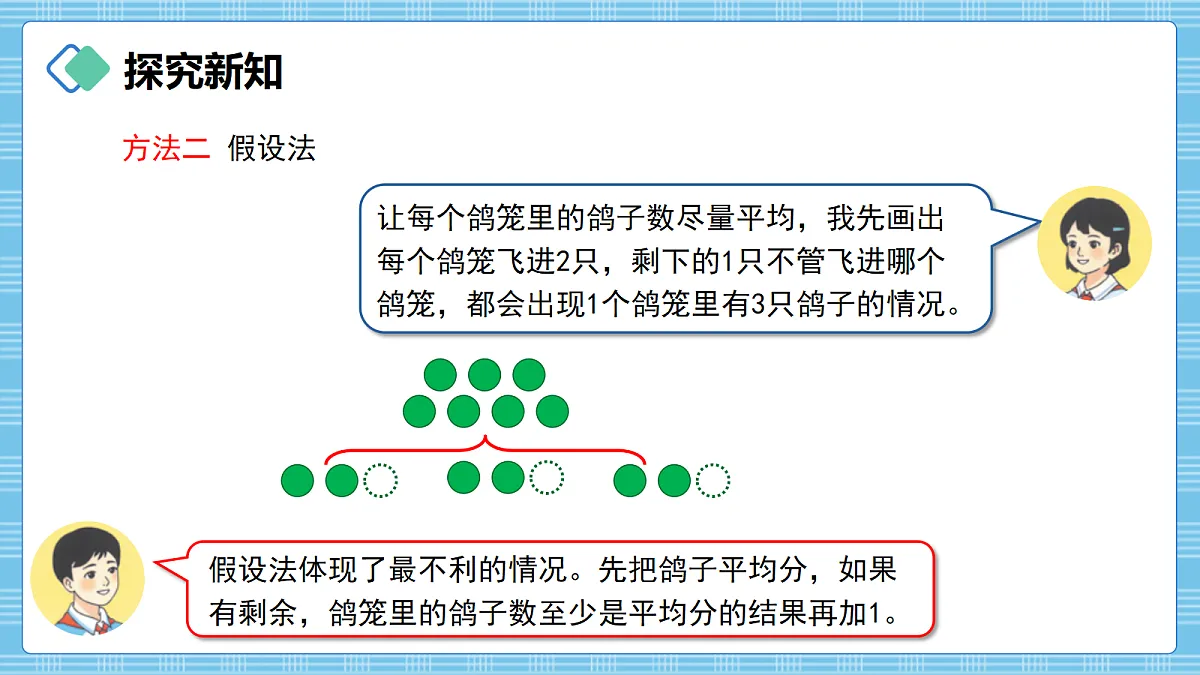 (2026新教材)人教版小学数学六年级上册 数学广角《鸽巢问题》PPT课件第5页