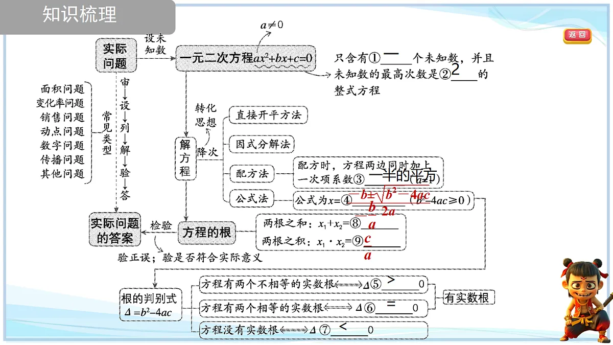 18695034第2页