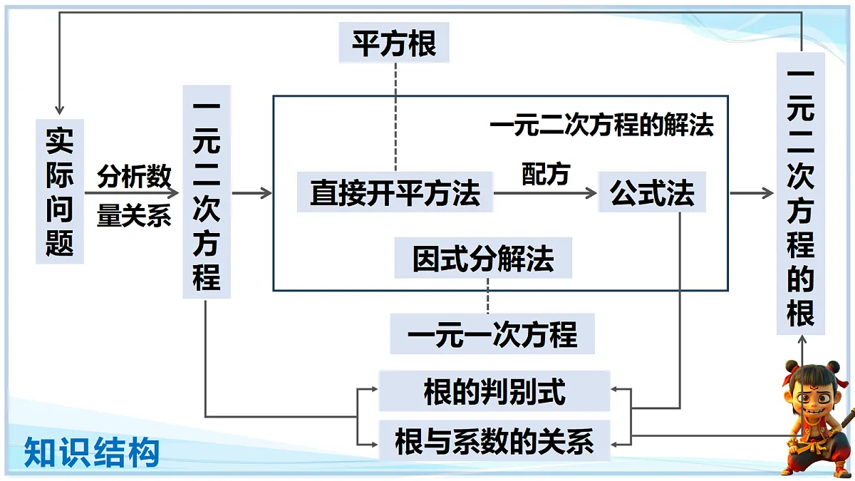 18695034第3页