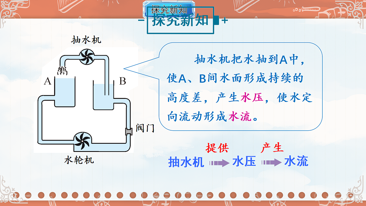 18695053第5页