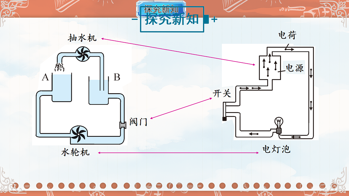 18695053第6页